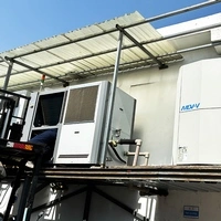 Aplicaciones en instalaciones del cliente